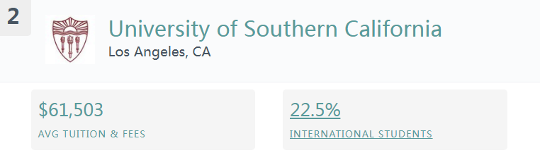 盘点最适合中国留学生的美国大学 TOP10，选校不踩坑