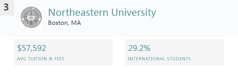 盘点最适合中国留学生的美国大学 TOP10，选校不踩坑
