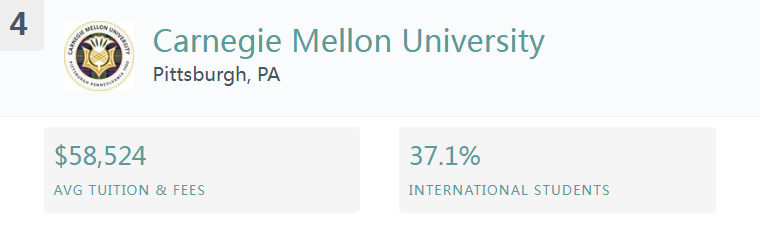 盘点最适合中国留学生的美国大学 TOP10，选校不踩坑