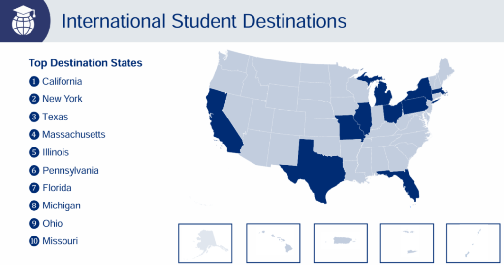 2025赴美留学人数突破 115 万，国际生最爱大学名单出炉