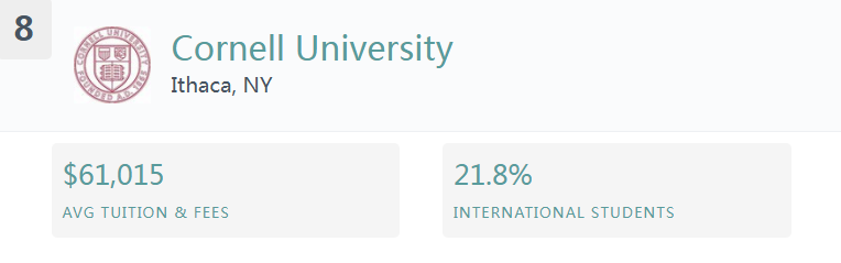 盘点最适合中国留学生的美国大学 TOP10，选校不踩坑