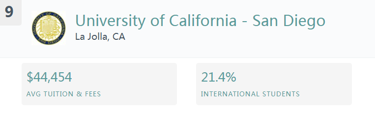 盘点最适合中国留学生的美国大学 TOP10，选校不踩坑